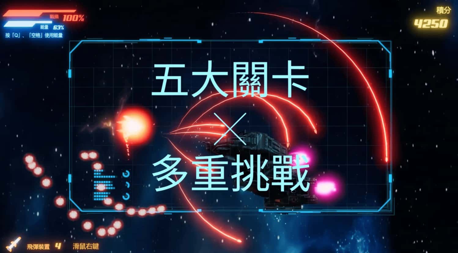 机战多角色 ~ 深渊羁绊 Mecha Harem: Bonds of the Abyss背景